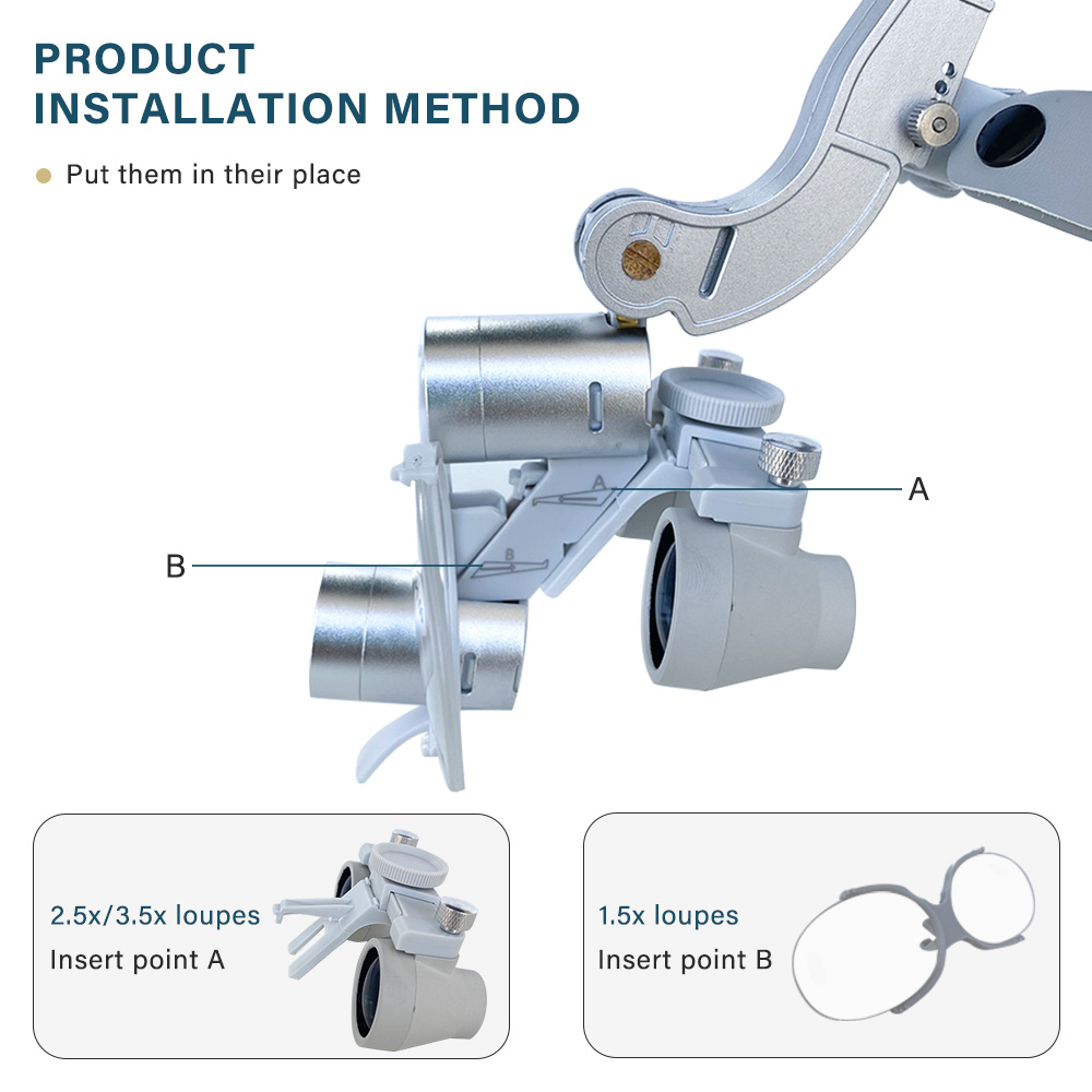 2.5X/3.5X Dental LED Head Ligh - Magnifier With Light 评论和价格