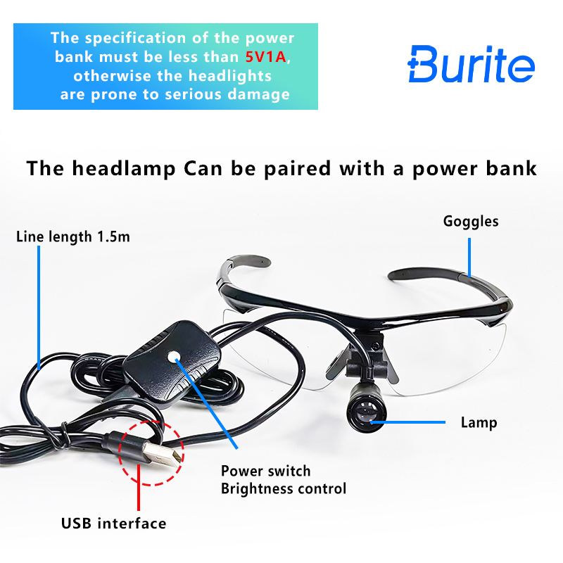 2026 Burite 3W LED Dental Loup - Magnifier With Light 评论和价格