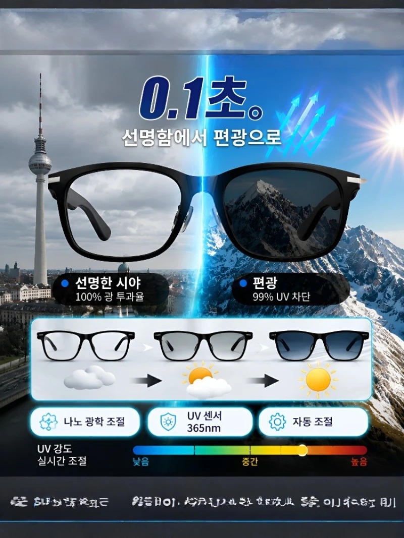 [Ai Top 1] 0.2S Simultaneous I - Magnifier With Light 评论和价格