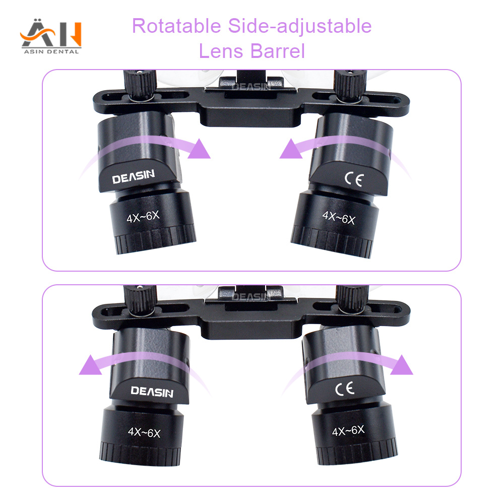 New Ergonomic Dental Loupes Ad - Magnifier With Light 评论和价格