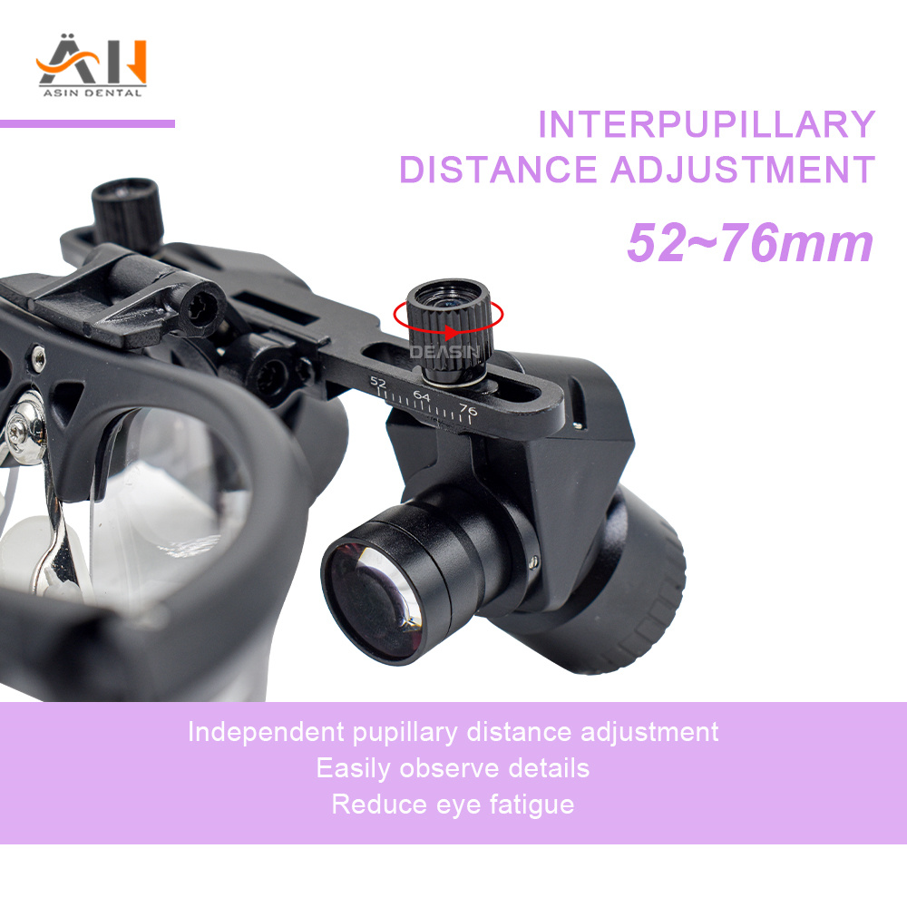 New Ergonomic Dental Loupes Ad - Magnifier With Light 评论和价格
