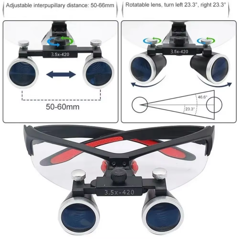Ultra-lightweight 3.5X Dentist - Magnifier With Light 评论和价格