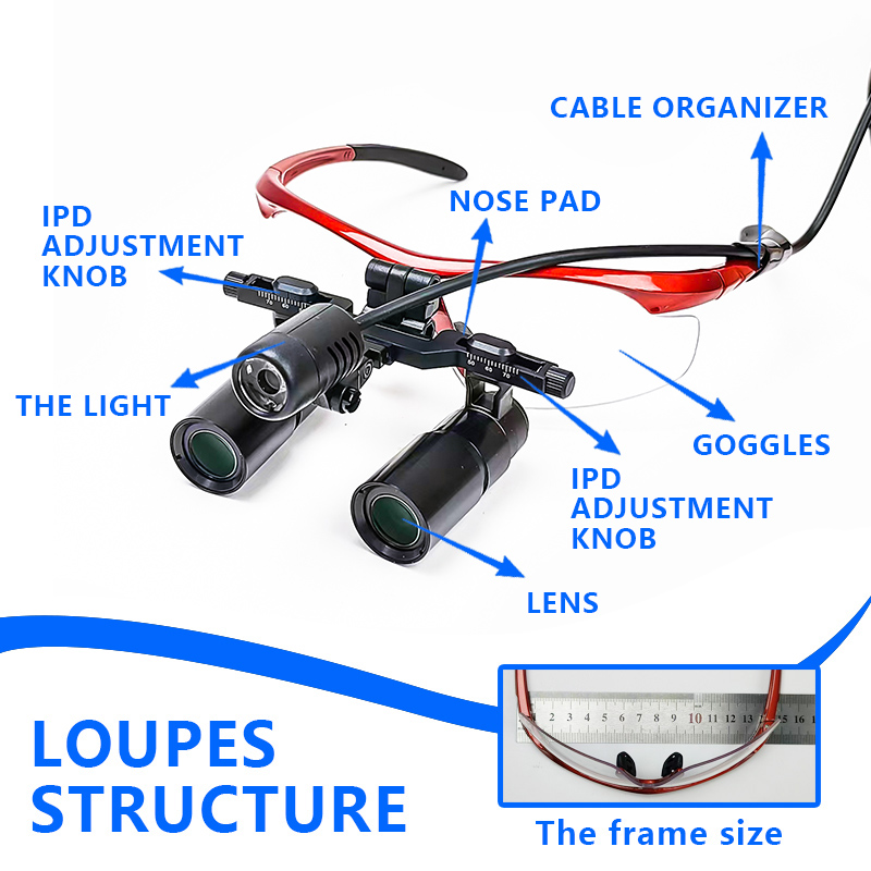 Burite Newest 4.0x5.0x6.0x Pri - Magnifier With Light 评论和价格