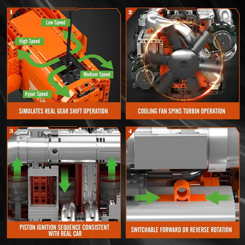Mould King 10200 V8 Twin-Turbo - Model Kit Engine V8 评论和价格