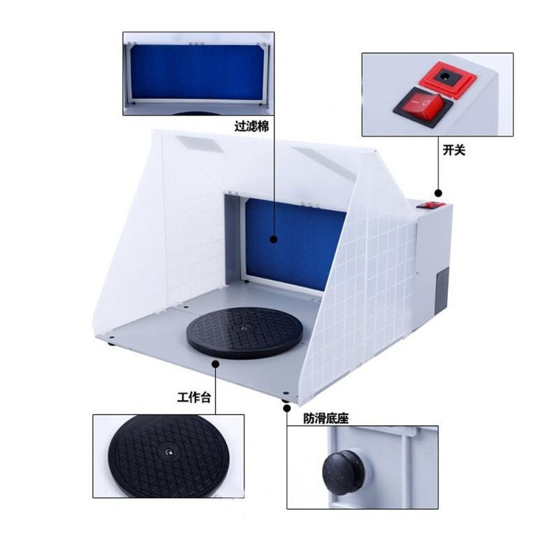 Model Kit Spray Painting Booth - Paint Model Kit 评论和价格